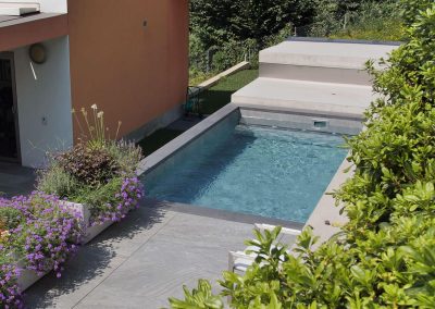 Minipools - Minipiscine luganese